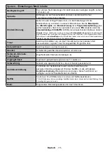 Preview for 17 page of Telefunken D32H289X4CWI Instruction Manual