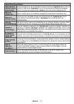 Preview for 19 page of Telefunken D32H289X4CWI Instruction Manual