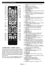 Preview for 10 page of Telefunken D43F470X4CWI Instruction Manual