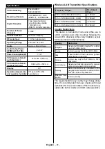 Preview for 43 page of Telefunken D43F470X4CWI Instruction Manual