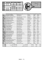 Preview for 137 page of Telefunken D48F282N4CW Instruction Manual