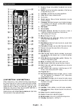 Preview for 41 page of Telefunken D55U500B4CW Instruction Manual