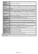 Preview for 79 page of Telefunken D55U600M4CWI Instruction Manual