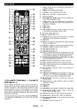 Preview for 102 page of Telefunken D55U600M4CWI Instruction Manual