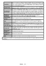 Preview for 110 page of Telefunken D55U600M4CWI Instruction Manual