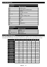 Preview for 31 page of Telefunken E24H345A Instruction Manual