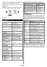 Preview for 86 page of Telefunken E24H345A Instruction Manual