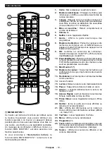 Preview for 87 page of Telefunken E24H345A Instruction Manual