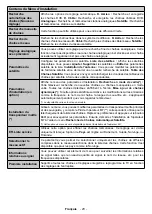 Preview for 97 page of Telefunken E24H345A Instruction Manual