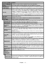 Preview for 98 page of Telefunken E24H345A Instruction Manual