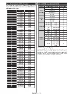 Preview for 17 page of Telefunken H32V1 Instruction Manual