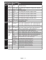 Preview for 36 page of Telefunken H32V1 Instruction Manual