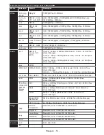 Preview for 54 page of Telefunken H32V1 Instruction Manual