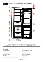 Preview for 17 page of Telefunken KTFK271FB2 Instruction Booklet