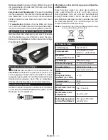 Preview for 5 page of Telefunken L22F185N2 Instruction Manual