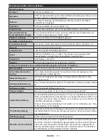 Preview for 11 page of Telefunken L22F185N2 Instruction Manual