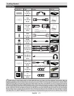 Preview for 29 page of Telefunken L22F185N2 Instruction Manual