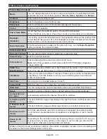 Preview for 31 page of Telefunken L22F185N2 Instruction Manual