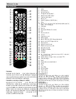 Preview for 45 page of Telefunken L22F185N2 Instruction Manual