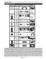 Preview for 46 page of Telefunken L22F185N2 Instruction Manual