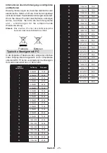 Preview for 26 page of Telefunken L26H135U3 Instruction Manual