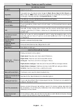 Preview for 46 page of Telefunken L26H135U3 Instruction Manual