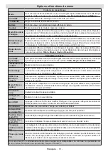 Preview for 76 page of Telefunken L26H135U3 Instruction Manual