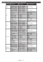 Preview for 71 page of Telefunken L28H275U4 Instruction Manual