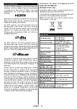 Preview for 39 page of Telefunken LU75FZ41B Instruction Manual