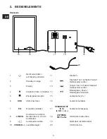 Preview for 6 page of Telefunken MC1001BM Instruction Manual