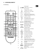 Preview for 7 page of Telefunken MC1001BM Instruction Manual