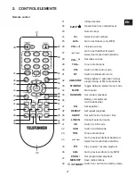 Preview for 27 page of Telefunken MC1001BM Instruction Manual