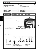 Preview for 4 page of Telefunken MG1470CT Instructions For Use Manual