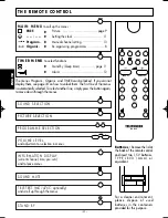 Preview for 4 page of Telefunken MG1476C Instructions For Use Manual