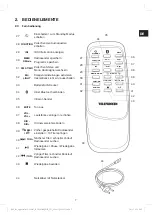 Preview for 7 page of Telefunken RC1002BM Instruction Manual