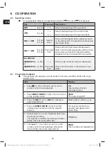 Preview for 30 page of Telefunken RC1002BM Instruction Manual