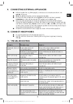 Preview for 33 page of Telefunken RC1002BM Instruction Manual