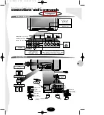 Preview for 5 page of Telefunken S590NIC User Manual