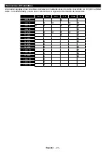 Preview for 24 page of Telefunken SOMNIA22ESM17 Instruction Manual