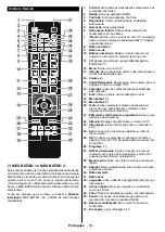 Preview for 38 page of Telefunken SOMNIA22ESM17 Instruction Manual