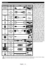 Preview for 66 page of Telefunken SOMNIA22ESM17 Instruction Manual