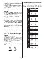 Preview for 65 page of Telefunken T22K970 Instruction Manual