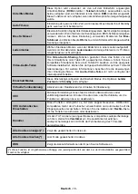 Preview for 17 page of Telefunken T55EX1988 UHD WIFI Instruction Manual