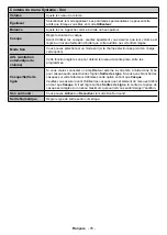 Preview for 77 page of Telefunken T55EX1988 UHD WIFI Instruction Manual