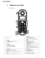 Preview for 6 page of Telefunken TB 201 Operating Instructions Manual