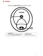 Preview for 7 page of Telefunken TB 201 Operating Instructions Manual