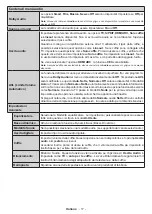 Preview for 18 page of Telefunken TE24550B42V2D Operating Instructions Manual