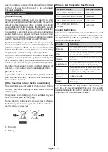 Preview for 46 page of Telefunken TE24550B42V2D Operating Instructions Manual