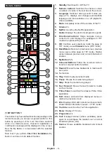 Preview for 47 page of Telefunken TE24550B42V2D Operating Instructions Manual