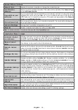 Preview for 55 page of Telefunken TE24550B42V2D Operating Instructions Manual